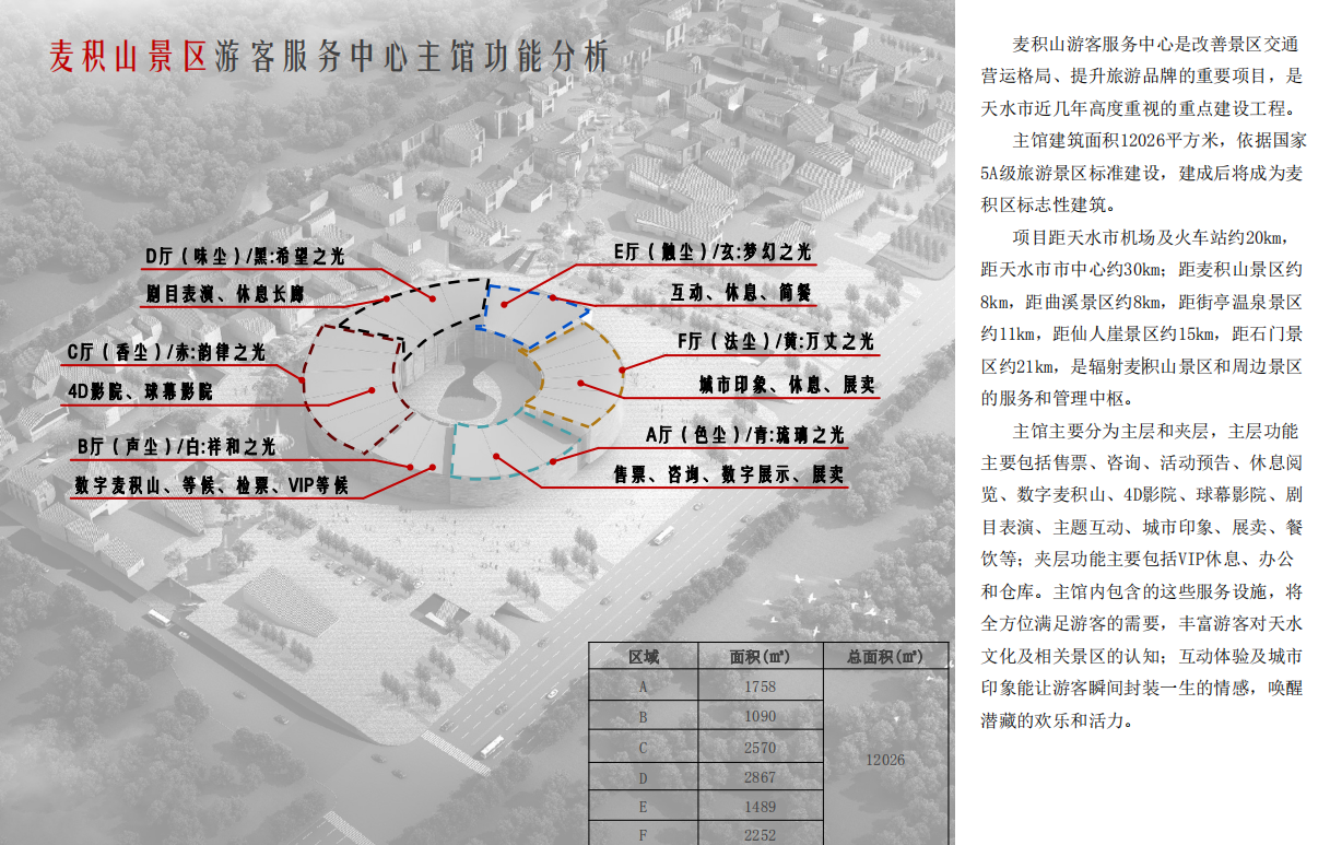 麦积山游客服务中心环氧磨石地坪案例